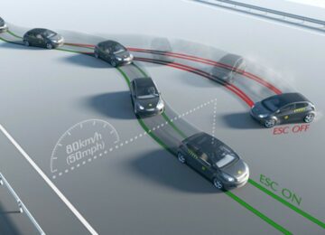 Elektronisk stabilitetsprogram (ESP): Ditt sikkerhetsnett på veien